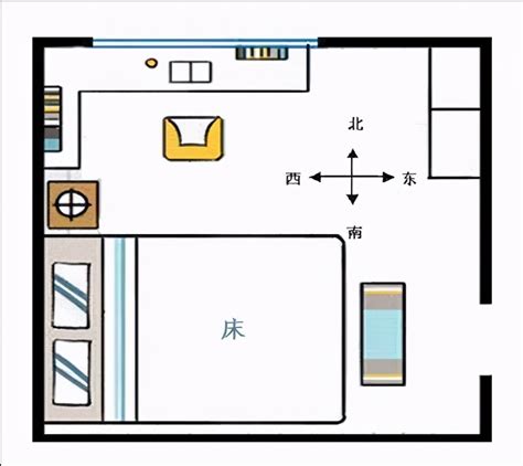 床头朝西北|风水学床头朝哪个方向好 卧室床头朝向禁忌图解